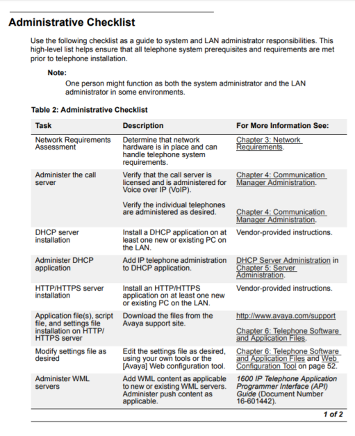 16xx Series IP Telephone Administrator Guide