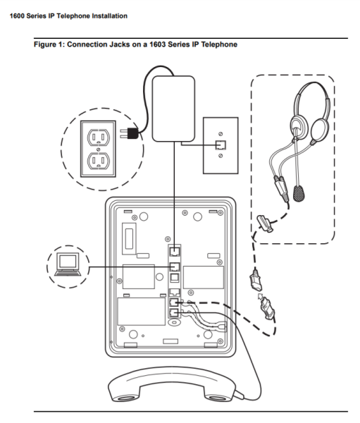 16xx Series IP Telephone Installation & Maintenance Guide
