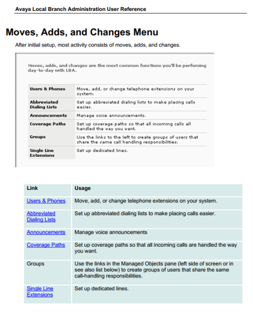 Local Branch Administration User Reference