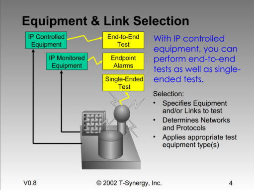 IMPACT Product Comparison